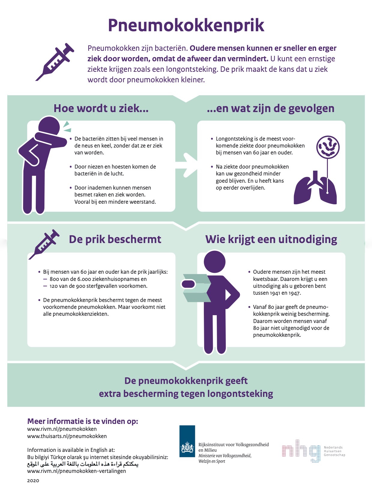 Pneumokokkenvaccinatie - Huisartsengroep Milbergen